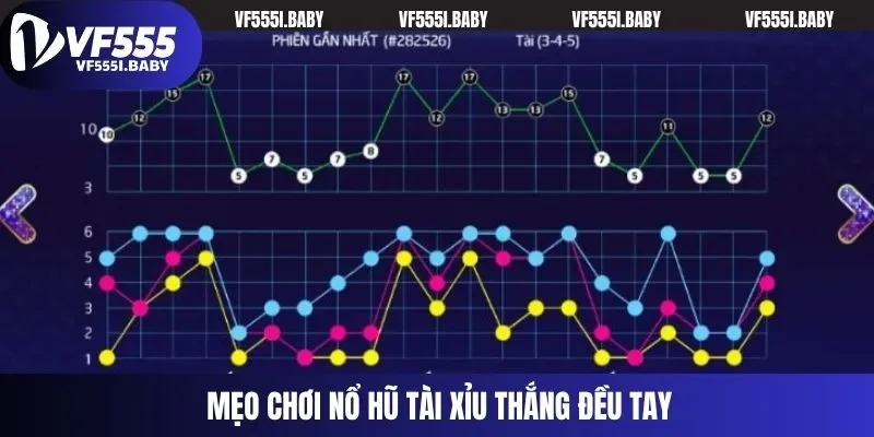 Mẹo chơi nổ hũ tài xỉu thắng đều tay