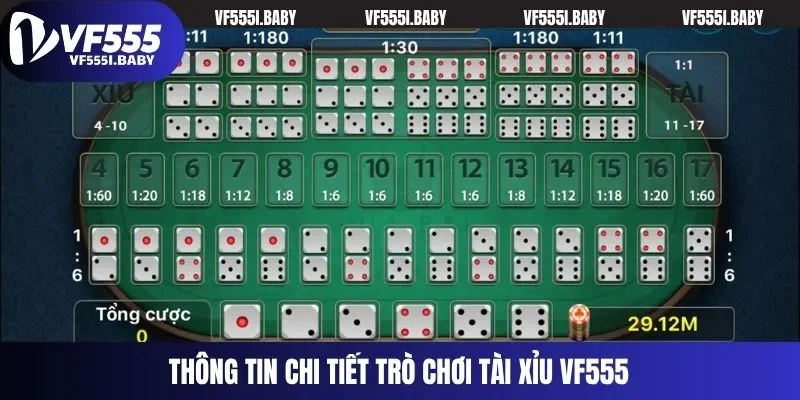 Thông tin chi tiết trò chơi Tài Xỉu VF555